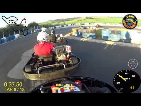 Super treino CKB - Kartódromo Internacional Nova Odessa - 13/06/15