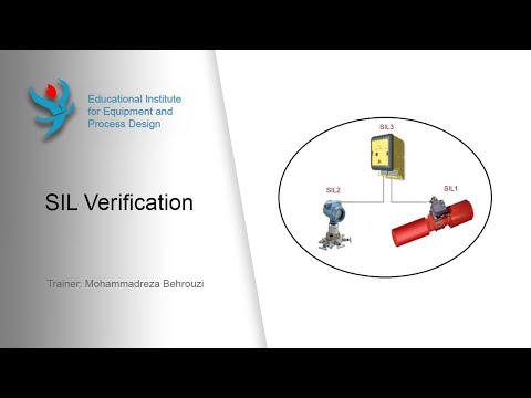 Safety Integrated Level (SIL) Verification