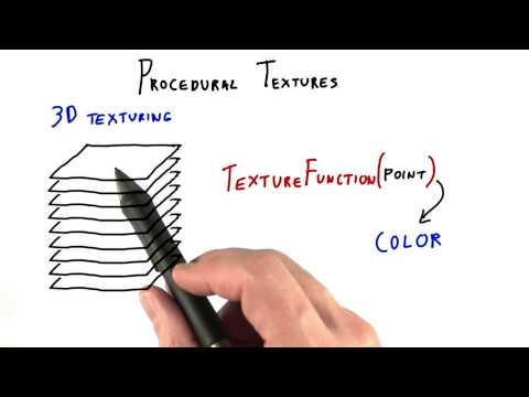 Introduction Interactive 3D Graphics