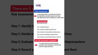 What is Risk Assessment In Safety | Risk Assessment Steps | Safety Interview | NEBOSH | #HSEpage HSE