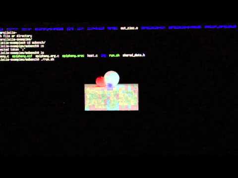 Wild AOBench Parallella Board