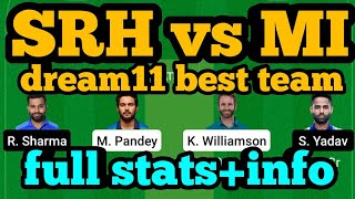 SRH vs MI Dream11|SRH vs DC Dream11 Best Team|SRH vs DC Dream11 Prediction|