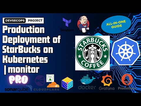 Production-Grade DevSecOps Project | Deploy Starbucks Clone App on Kubernetes with Monitoring Setup