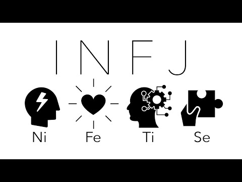 What is an INFJ?