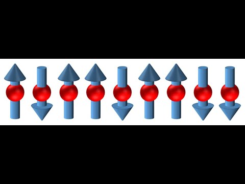 Konstantinos Zoubus - Dynamical spin chains in N=2 superconformal gauge theories
