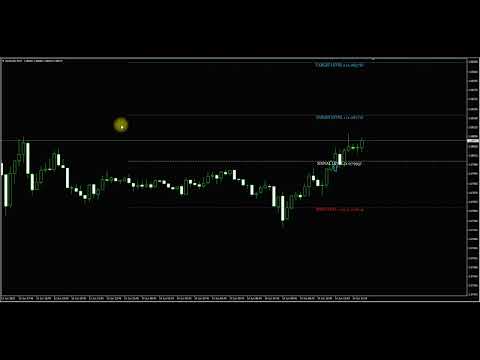 Video Gann Made Easy