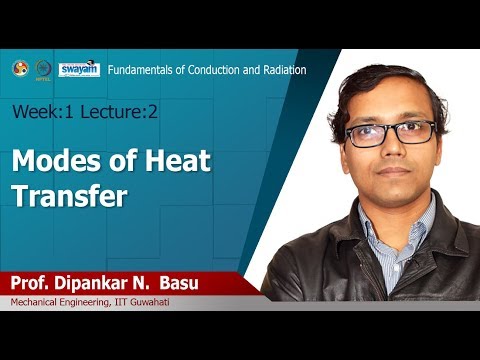 Fundamentals of conduction and radiation Introduction Video