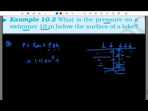 Example 10.2 | Mechanical Properties of Fluids | Class 11 Physics | Sadhana Classes