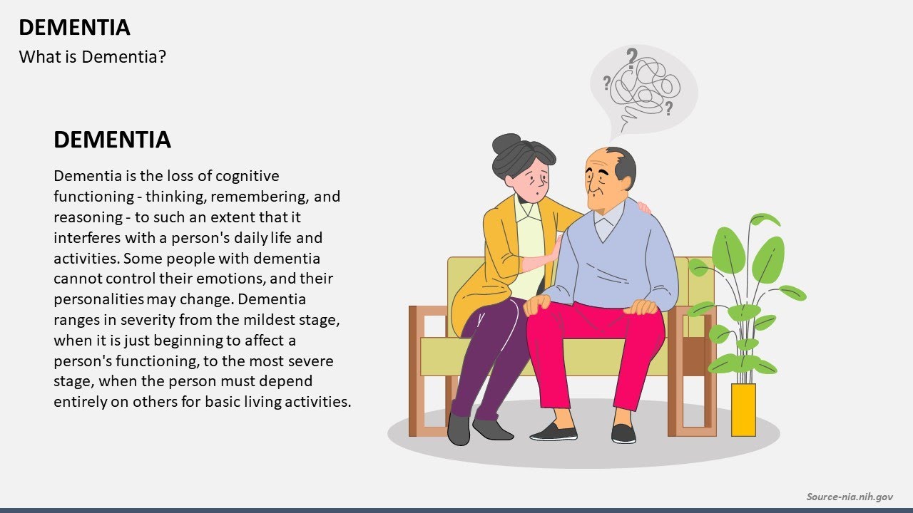 Dementia Animated PowerPoint Template