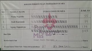 Download lagu Pemilihan Ketua RW 11 | Penghitungan Surat Suara | Puri Anggrek Mas, Depok | 18/12/2022. mp3 Download lagu Pemilihan Ketua RW 11 | Penghitungan Surat Suara | Puri Anggrek Mas, Depok | 18/12/2022. mp3