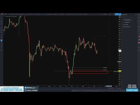 CONTENDERS 55 Imbalances Pt2 – Learning Modules