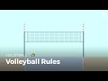 Volleyball rules | Volleyball