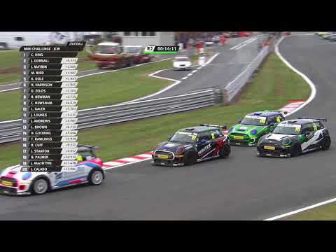 Mini Challenge JCW 2019 Round 1 Oulton Park