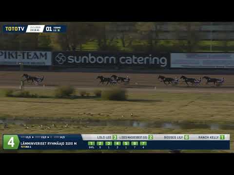 Ranch Kellylle maailmanennätys!