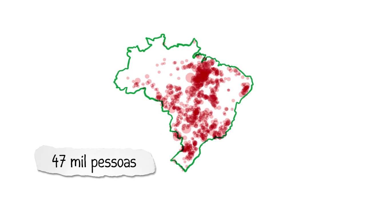 Ciclo do Trabalho Escravo Contemporâneo