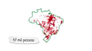 Ciclo do Trabalho Escravo Contemporâneo