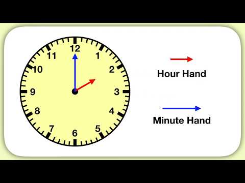 Telling Time (Whole and Half Hours)