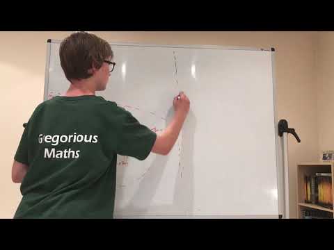 The De Rham cohomology explained because why not