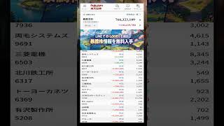 #日本経済,#マーケット,#相場,#株ニュース,#金融,#チャート,#テクニカル分析,#ファンダメンタル分析,#出来高,#株式投資初心者,#投資系YouTuber,