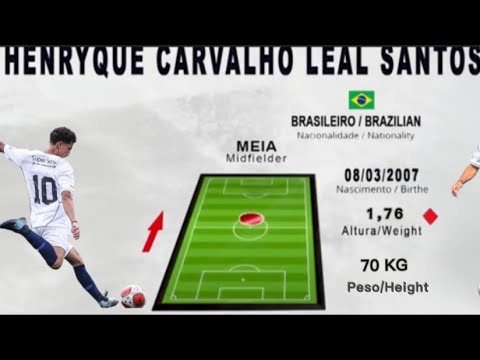 Melhores momentos 2024