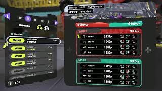 ダイナモうおおおおおおおおおおおおおおおおおおお【スプラトゥーン３】