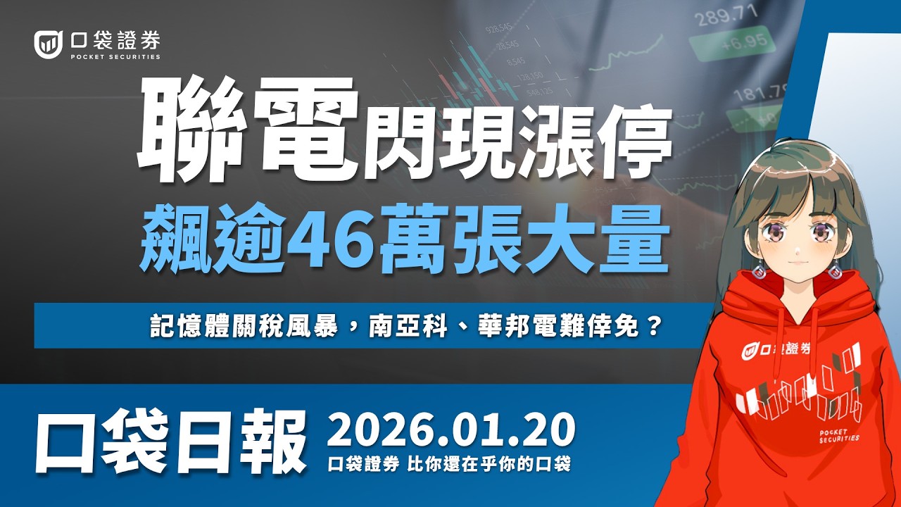 【口袋日報】聯電閃現漲停,飆逾46萬張大量!記憶體關稅風暴,南亞科、華邦電難倖免?2026.01.20