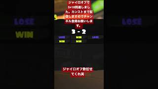 【スプラトゥーン3】ジャイロオフでS+10到達しました！#スプラトゥーン3 #splatoon #ゲーム実況 #ゲーム #スプラ3 #おすすめ