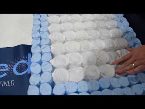 Hybrid vs Memory Foam Mattress. Whats the difference?