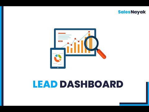 Sales Management Software