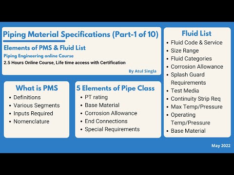 Đặc điểm kỹ thuật vật liệu đường ống (Phần 1 của10) II Khóa học đường ống ... Trailer