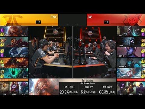 G2 vs FNC Highlights - G2 ESPORTS vs FNATIC Game 4 - EU LCS Playoffs - SPRING 2016 Semifinal #2