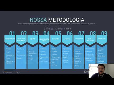 Webinar Crie seu E-commerce de forma profissional