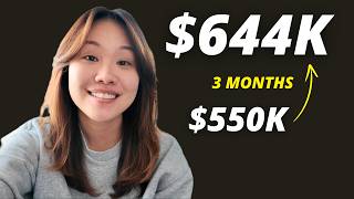 How I Allocated My Net Worth of $644,000 at 30 Years Old