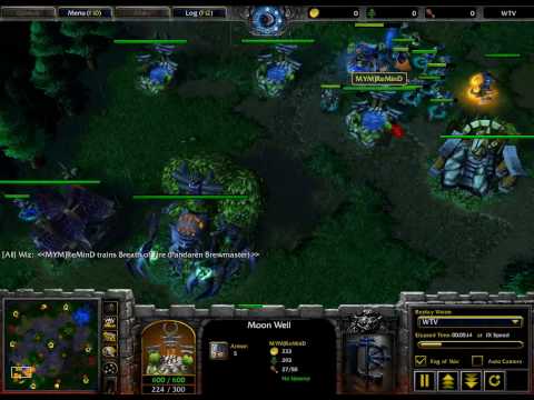 Remind vs Believe on Amazonia 1of3