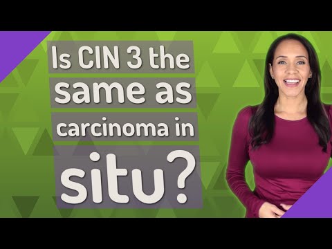 Is CIN 3 the same as carcinoma in situ?