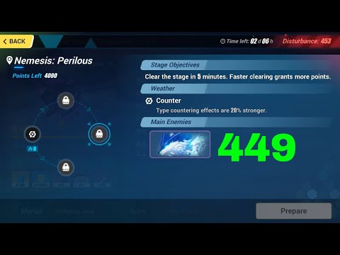 Honkai Impact 3 Exalted: Nirvana Superstring Dimension Full Run [Andrius] (8/5/2022)