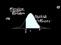 An Introduction To Continuous Probability Distributions