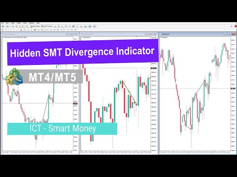 Video Hidden SMT Divergence ICT Indicator for MT4