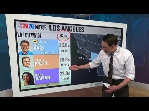 Kornacki goes over latest numbers for two key races in California