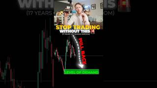 A Simple Trading Setup That Actually Works