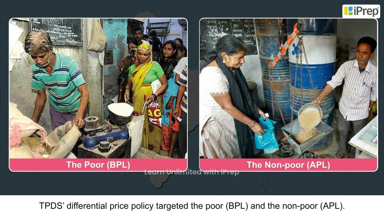 Current Status of PDS in India | Food Security in India | Economics | Class 9 | iPrep