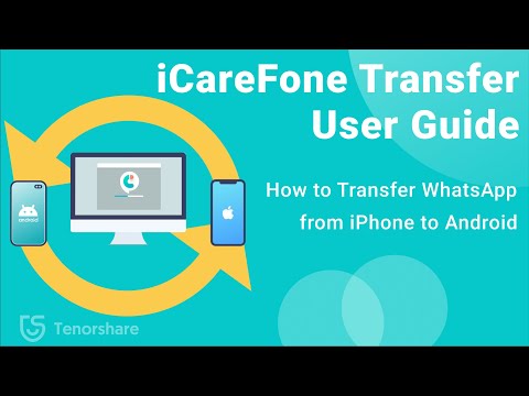 iCareFone Transfer User Guide: How to Transfer...