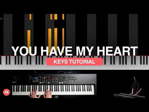 With All My Heart - Planetshakers