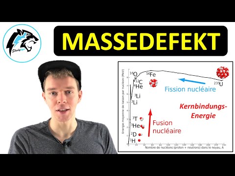 Mass Defect & Nuclear Binding Energy | Physics Tutorial