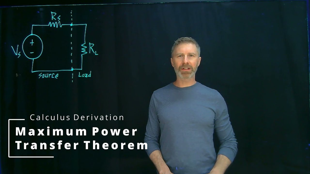 Maximum Power Transfer Theorem (Calculus Version)