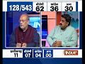India TV-CNX Opinion Poll: How would Modi perform if elections were held today? Part-2