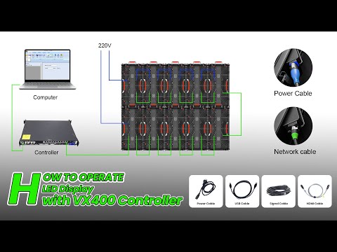Complete Guide: Controlling LED Display with a VX400 Controller