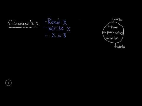 Programming Level 0 Lesson 12 Next plan statements IDEs and more