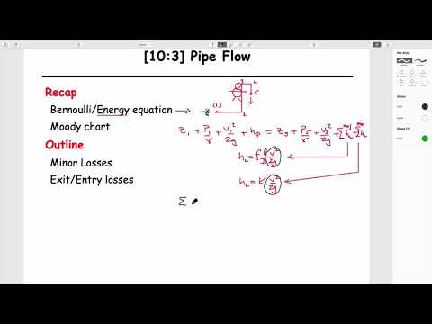 10:3 Pipe Flow - Major Losses, Minor Losses, Type I and II Systems