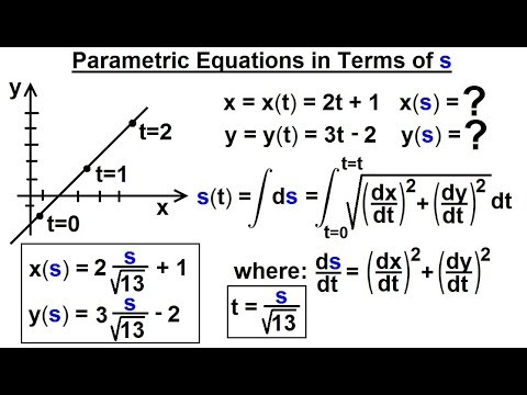Calculus 3 Vector Calculus in 2D 1 of 39 Vector Notation